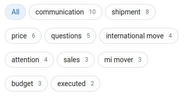review 1 RELOCATION WORLDWIDE.
